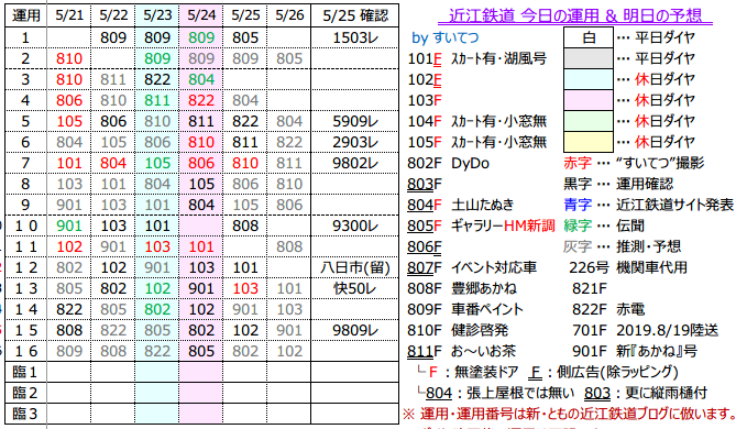 f:id:hato_express:20200526031249p:plain