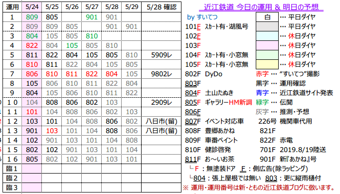 f:id:hato_express:20200528211104p:plain