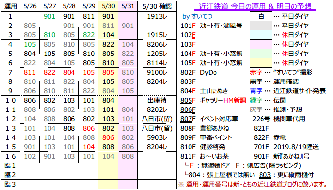 f:id:hato_express:20200530223146p:plain