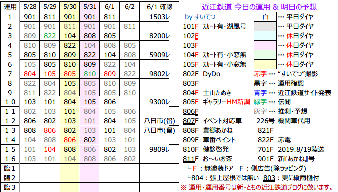 f:id:hato_express:20200601225446p:plain