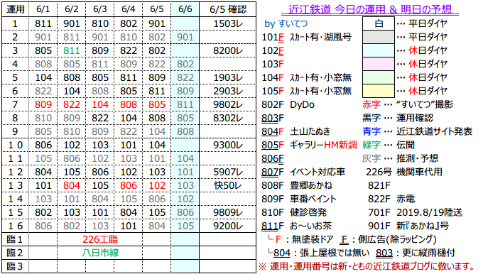 f:id:hato_express:20200605213044p:plain