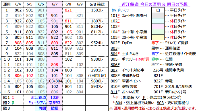 f:id:hato_express:20200608215916p:plain