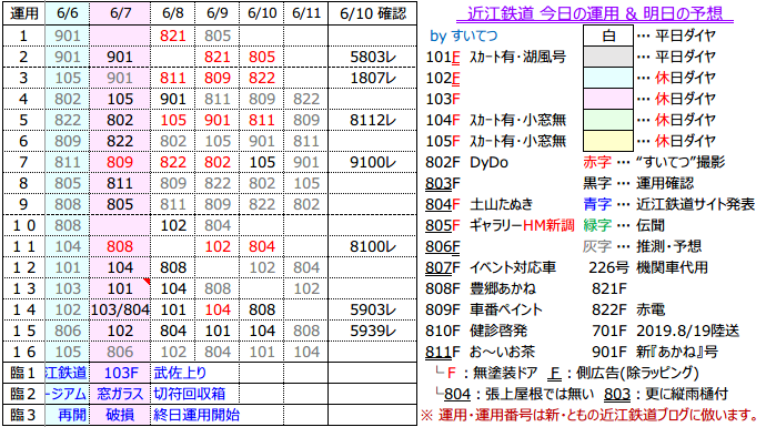 f:id:hato_express:20200610211957p:plain