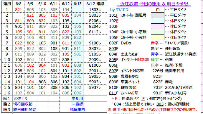 f:id:hato_express:20200612234006p:plain