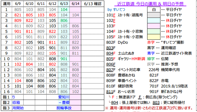 f:id:hato_express:20200613185345p:plain