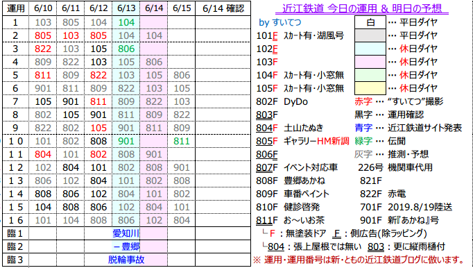 f:id:hato_express:20200614231912p:plain