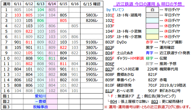 f:id:hato_express:20200615234216p:plain
