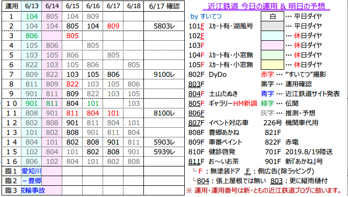 f:id:hato_express:20200617200752p:plain