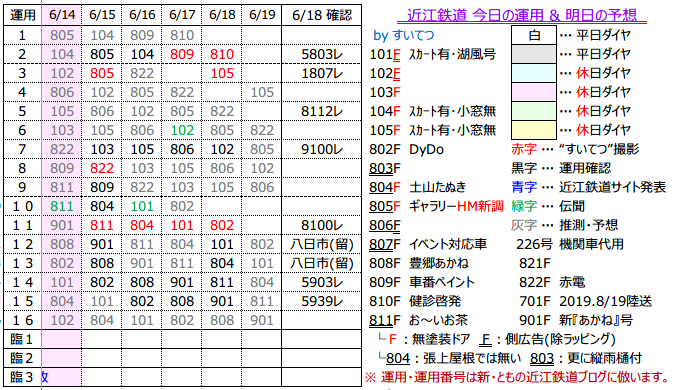 f:id:hato_express:20200618210439p:plain