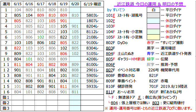 f:id:hato_express:20200619224036p:plain