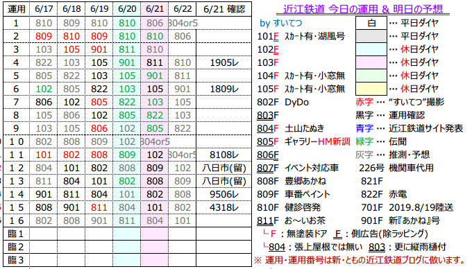 f:id:hato_express:20200621172546p:plain