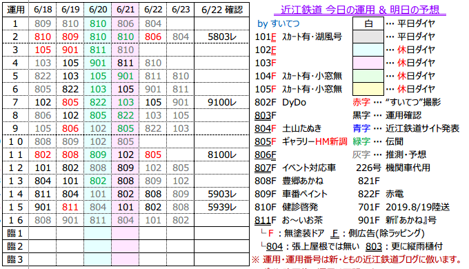f:id:hato_express:20200622212422p:plain