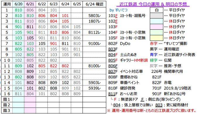 f:id:hato_express:20200624202426p:plain