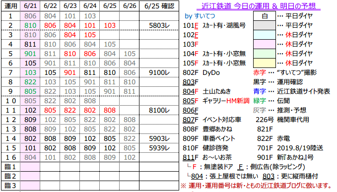 f:id:hato_express:20200625193709p:plain