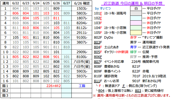 f:id:hato_express:20200626225346p:plain