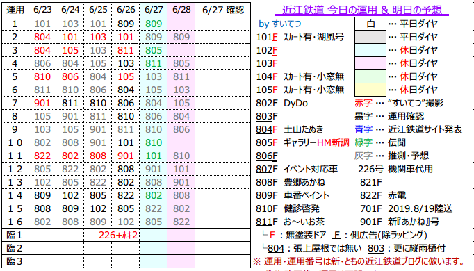 f:id:hato_express:20200627183305p:plain