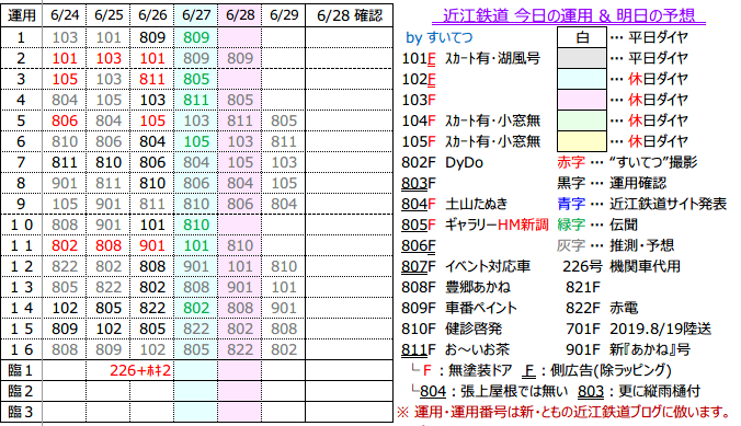 f:id:hato_express:20200628203204p:plain