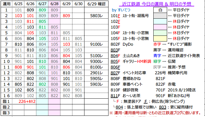 f:id:hato_express:20200629230713p:plain