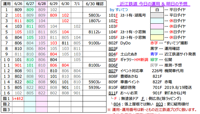 f:id:hato_express:20200630194528p:plain