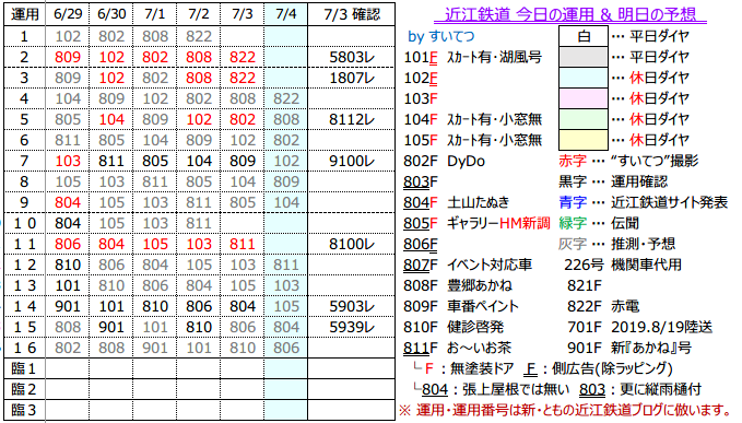 f:id:hato_express:20200703193808p:plain