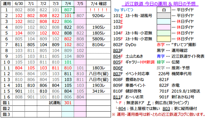 f:id:hato_express:20200704222052p:plain