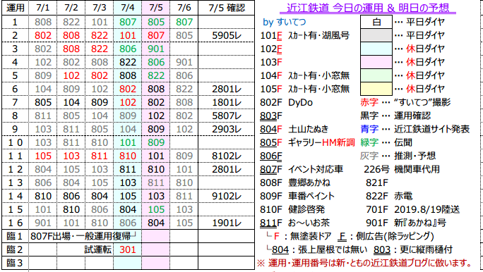 f:id:hato_express:20200705190057p:plain