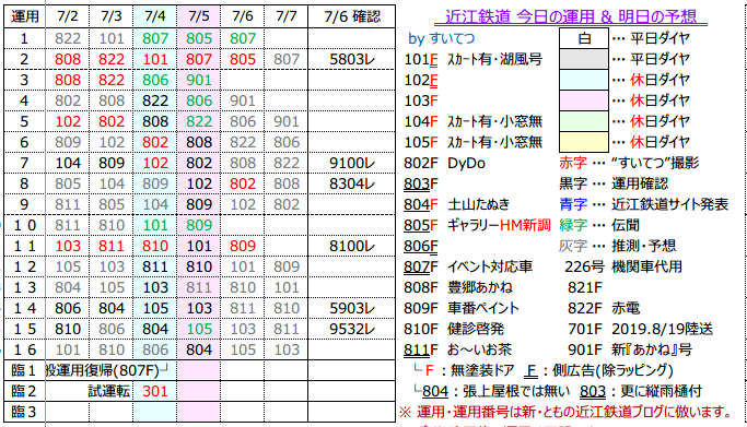 f:id:hato_express:20200706204521p:plain