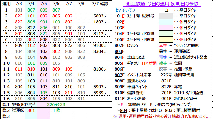 f:id:hato_express:20200707201407p:plain