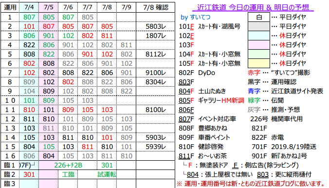 f:id:hato_express:20200708200528p:plain