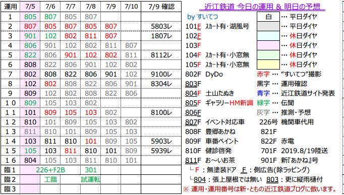 f:id:hato_express:20200709200047p:plain
