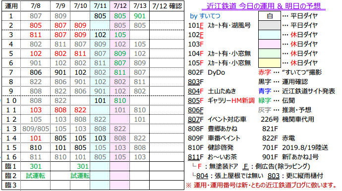 f:id:hato_express:20200712195300p:plain