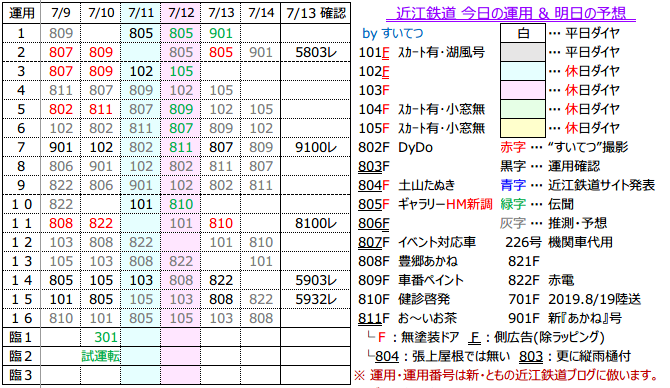 f:id:hato_express:20200713214622p:plain