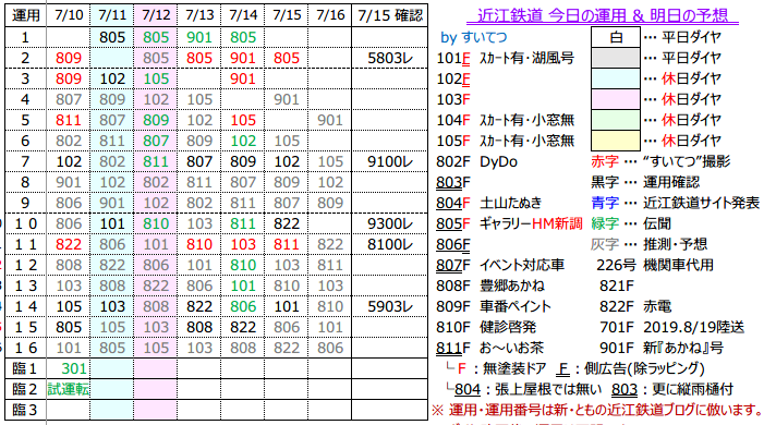 f:id:hato_express:20200715235457p:plain