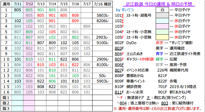 f:id:hato_express:20200716221851p:plain