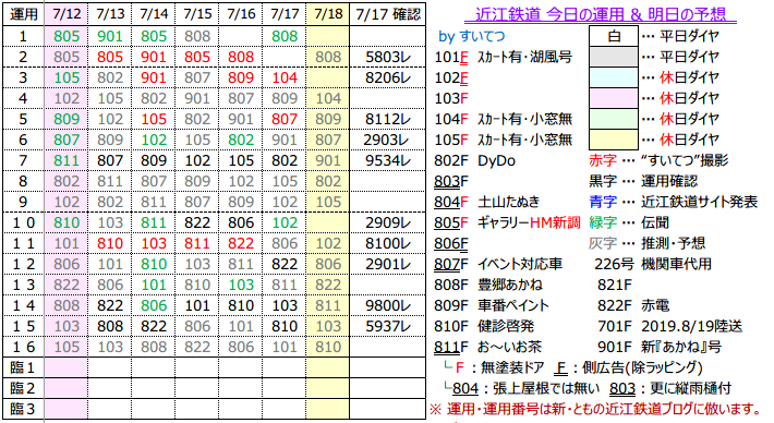 f:id:hato_express:20200717203536p:plain