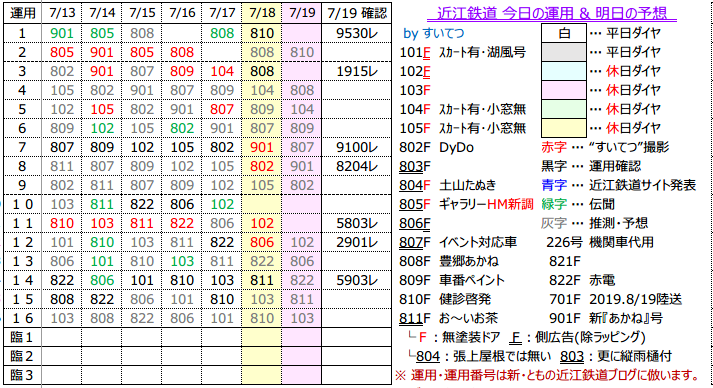 f:id:hato_express:20200719010829p:plain