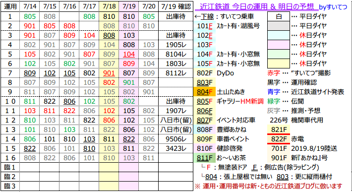 f:id:hato_express:20200719183859p:plain