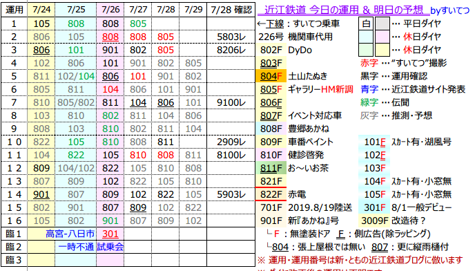 f:id:hato_express:20200728204350p:plain