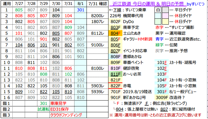 f:id:hato_express:20200731204832p:plain