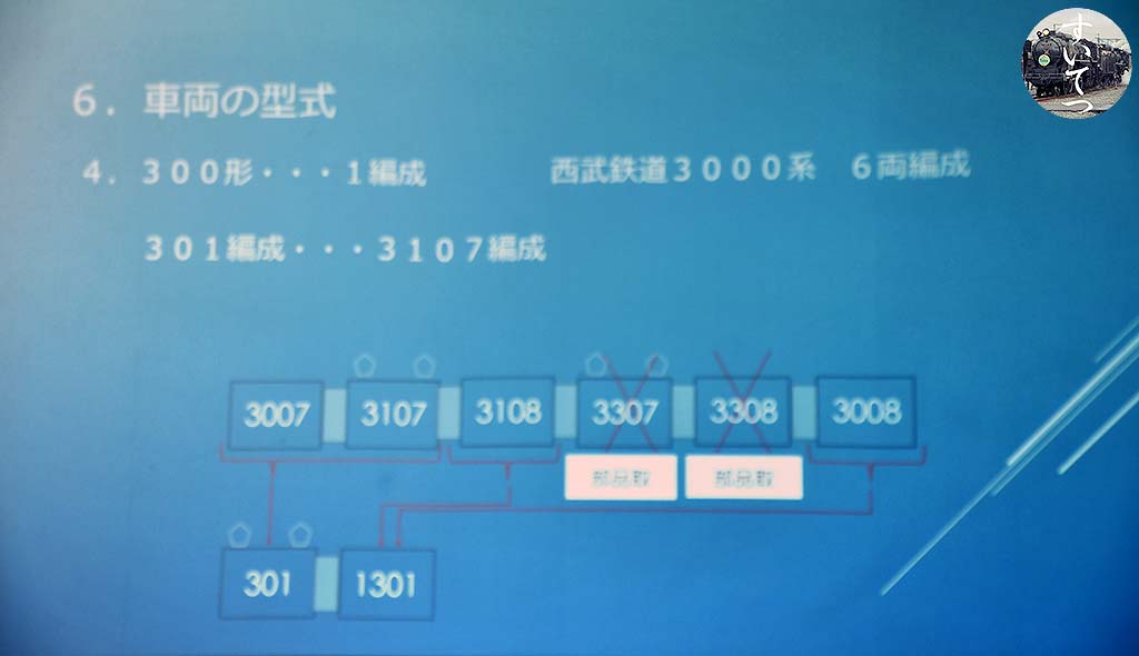 f:id:hato_express:20200801083727j:plain