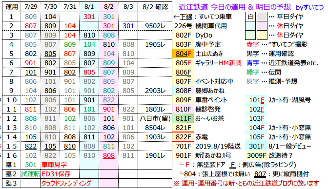 f:id:hato_express:20200802192702p:plain