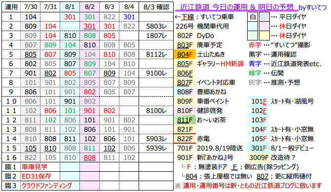 f:id:hato_express:20200803235009p:plain
