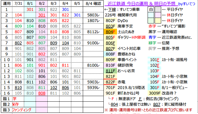 f:id:hato_express:20200804194345p:plain