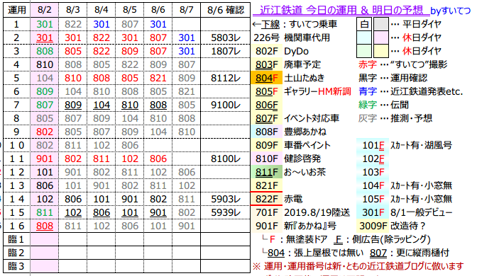 f:id:hato_express:20200806202957p:plain