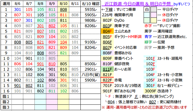 f:id:hato_express:20200810211921p:plain