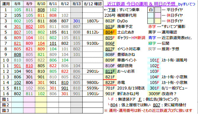 f:id:hato_express:20200812200448p:plain