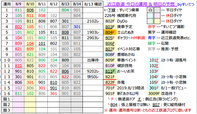 f:id:hato_express:20200813172524p:plain
