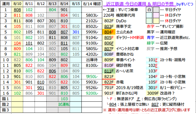 f:id:hato_express:20200814183011p:plain