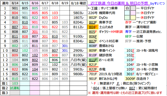 f:id:hato_express:20200818205529p:plain