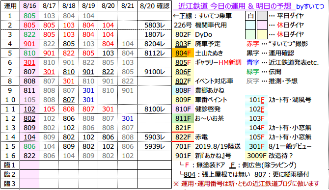 f:id:hato_express:20200820201453p:plain